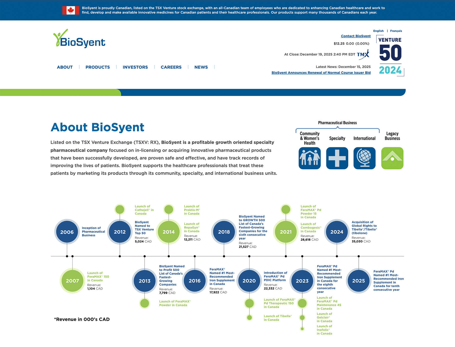 BioSyent website page layout and healthcare company content